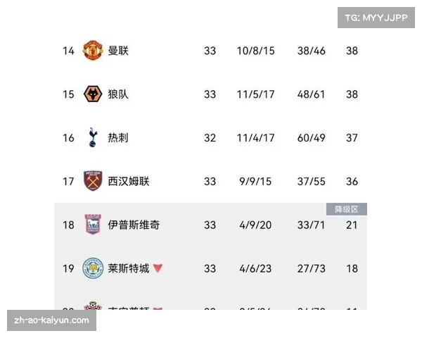 OPTA全球足球联赛排名:英超高居榜首 英冠排名十强末尾 OPTA全球足球联赛排名:英超高居榜首 英冠排名十强末尾